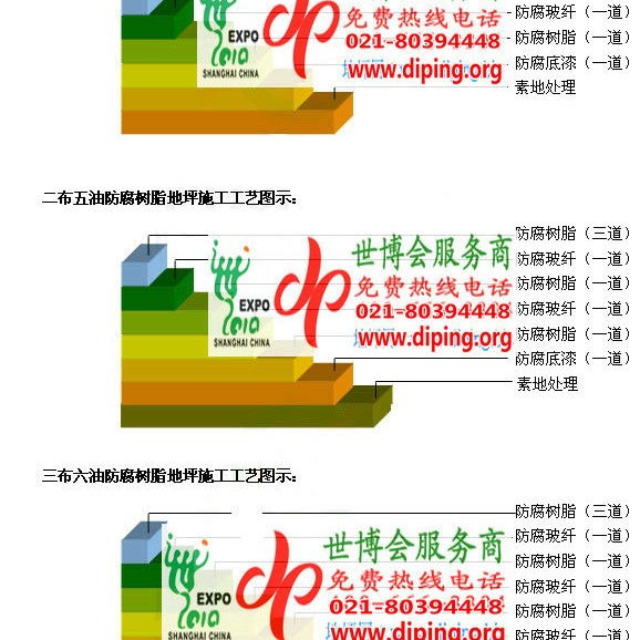 武义县环氧玻璃钢地坪，防腐蚀地坪，防腐蚀自流平地坪产品图2